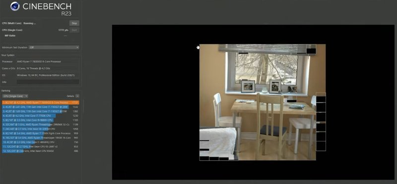 Cinebench CPU Test Results