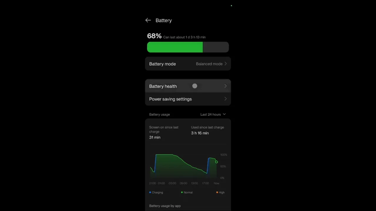 Battery Details on Samsung Android Phone